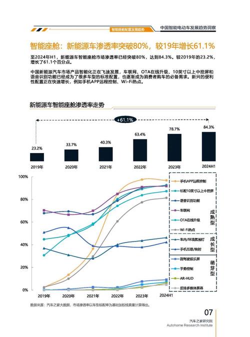 惠州惠东县源维贝企业管理咨询起亚对未来市场的预测，名爵汽车品牌文化的传播